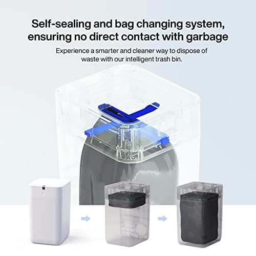 Automatic Trash Can (4.0 Gallon-White Line)