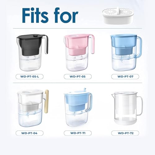 PF 01A Water Filter Replacement for Waterdrop® Pitchers (4 Count / Basic)