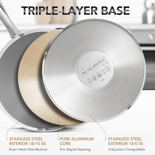 Stainless Steel Pot Set with Lids 1QT & 2QT & 3QT (1QT+2QT+3.1QT)