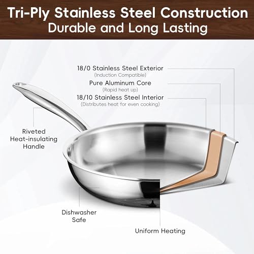Tri ply Stainless Steel Frying Pan (Frying Pan / 8" Pan)