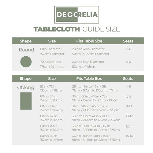 Faux Linen Rustic Round Tablecloth for Coffee Table (Sage Green / 70" (Round))