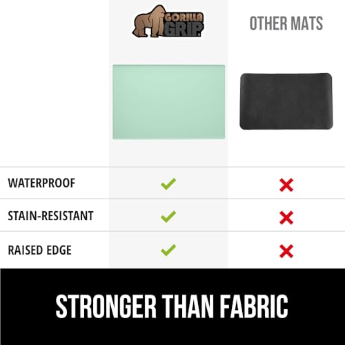 Silicone Coffee Mat (Mint / 18" X 28")