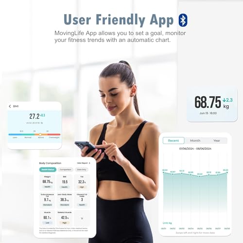 Smart Scale for Body Weight Body Fat Composition Monitor Sync App (Mirror Black)