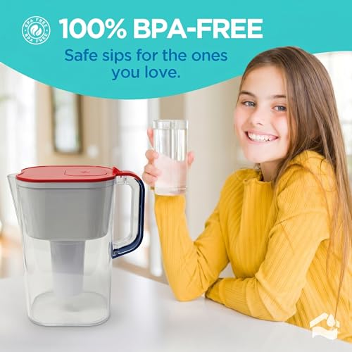 Limited Edition HOMEWATER 10 (Red, White and Blue)