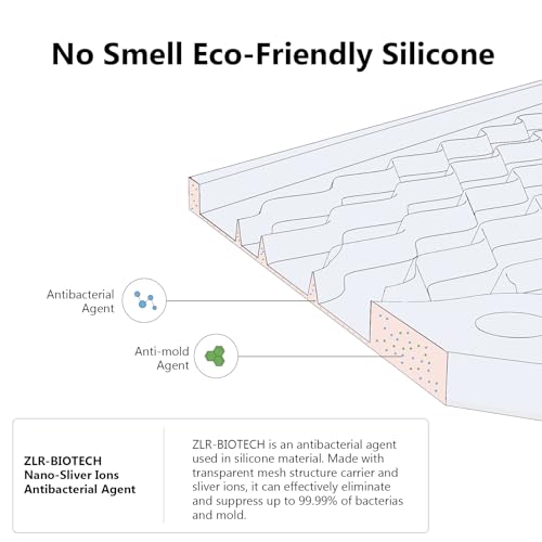 Silicone Dish Drying Mat for Kitchen Counter (Midnight Blue / 16" x 12")