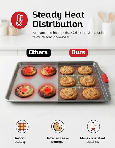 Premium Nonstick Baking Sheet Pans (Red & Grey)