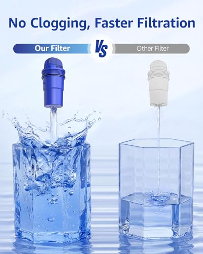 Pitcher Water Filter Replacement for PUR® Filter PPF900Z