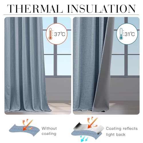 Dusty Blue 100% Blackout Curtains 63 Inch Long for Bedroom (Dusty Blue / 52"W x 63"L (Pack of 2))