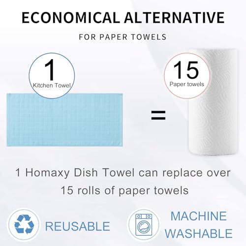 100% Cotton Terry Kitchen Towels (Sky Blue / 13 X 28 - 6 Pack)