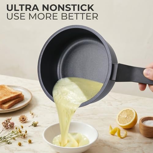 Nonstick Sauce Pan with Lid (Blue / 1.5 Quarts)
