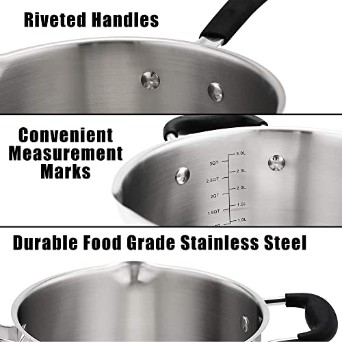 3.7 Quart Sauce Pan with Lid (3.7 quart)