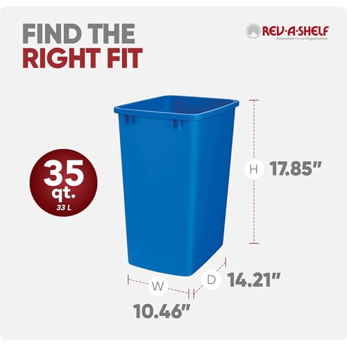 2 Pack 35 Quart Polymer Replacement Trash Bin (2 Pack / Blue)