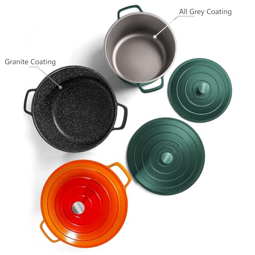Large Dutch Oven Pot with Lid (Green / 7.5QT)