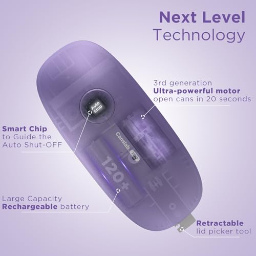 Ultrablade PRO Electric Can Opener (Lilac)