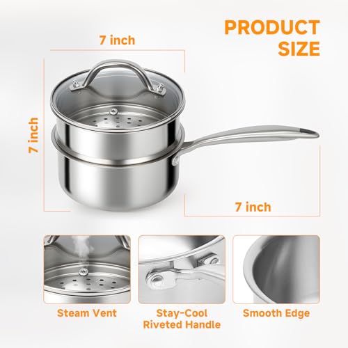 1.5 Qt Tri Ply Stainless Steel Saucepan with Steamer Basket & Lid (1.5 Quarts)