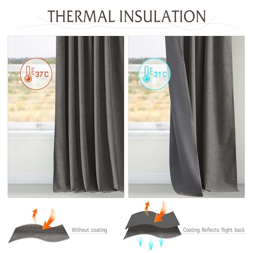 Pinch Pleated Back Tab Curtains Linen Textured 100% Blackout Curtains Thermal Insulated for Bedroom Living Room Bay Window Drapes (Grey / 40"W x 96"L (Pack of 2))