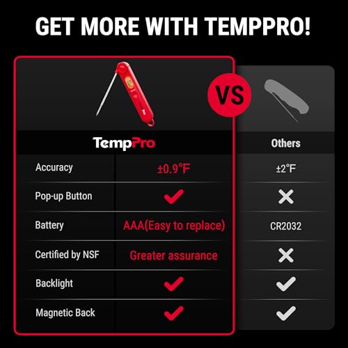TempSwift Digital Meat Thermometer for Cooking (Bright red)