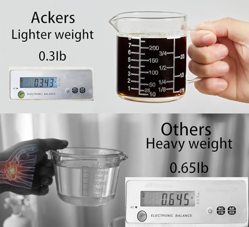Ackers Mirror Scale Glass Measuring Cup (250 ML (8 Oz, 1 Cup) - Mirror Etching)