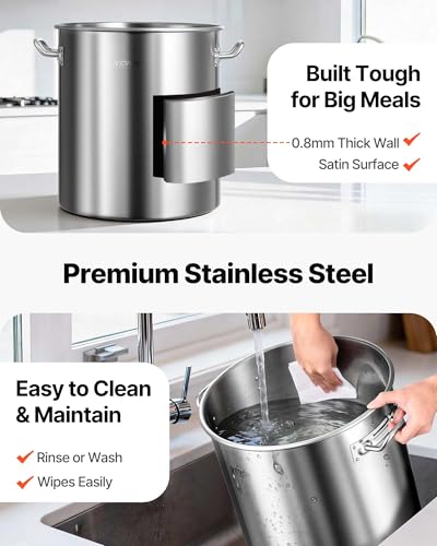 Stainless Steel Stockpot (42 Quarts)