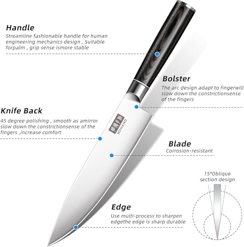 Chef Knife Set with Roll Bag (10PCS Chef Knife Set)