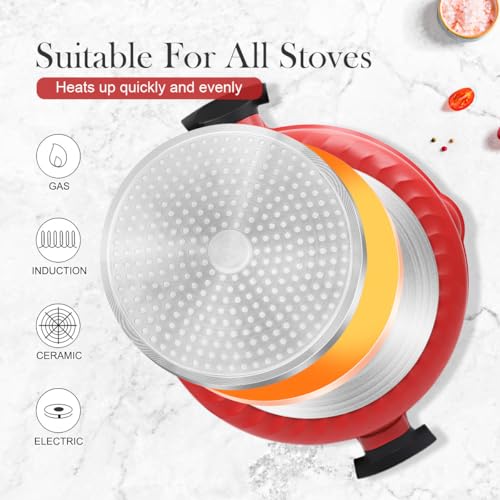14 Inch Deep Frying Pan with Lid (Red)