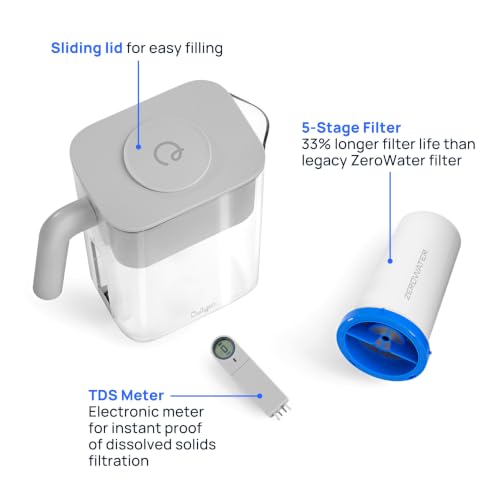 ZeroWater 12 Cup Pitcher Water Filter Removes PFAS (12-Cup)