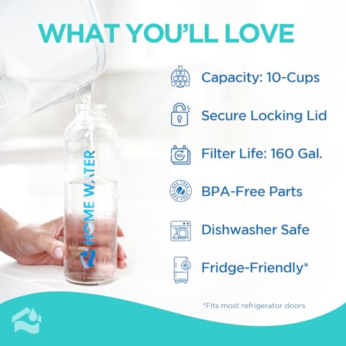 Limited Edition HOMEWATER 10 (Red, White and Blue)