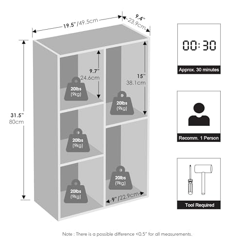 Reed Closet Organizers and Storage (Blackwood / 5-Cube)
