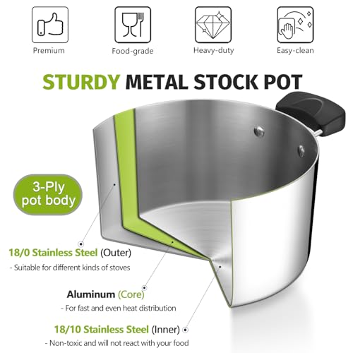 5 Quart Tri ply Stainless Steel Stock Pot with Lid for Cooking