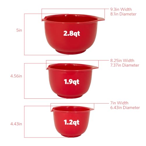 Mixing Bowls with Pour Spout (3 count / 3pc Red)