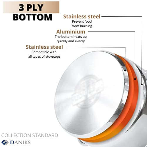 Standard 2 Quart Stainless Steel Stock Pot with Glass Lid (2 Quarts)