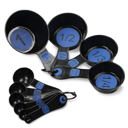 Easy to Read Plastic (Blue)