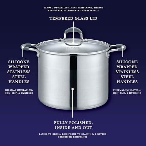 Stainless Steel Stock Pot with Glass Lid (7)