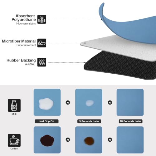 Coffee Mats for Coffee Bar Accessories (Blue / 19" x 12")