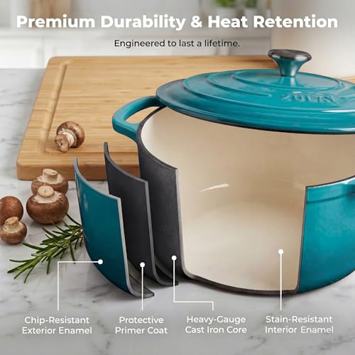 7.7 Quart Enameled Cast Iron Dutch Oven Pot with Lid (Light Blue / 7.7 Quart)