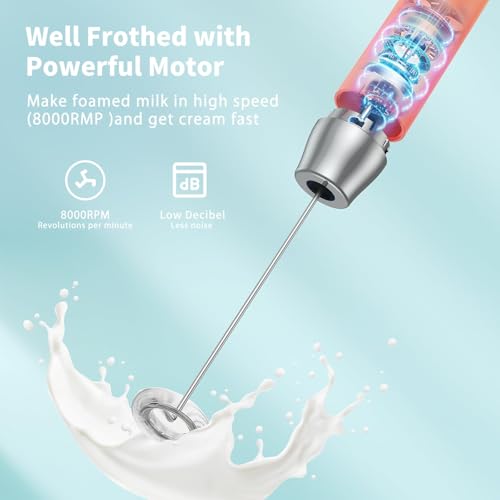 LunaFro Rechargeable Milk Frother (Gradient Orange)