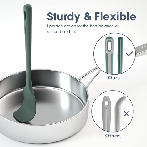 4 Pieces Silicone Spatulas Set (Neutral 4 Set / 4 pieces)