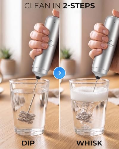 Rechargeable Milk Frother Handheld (Silver / Rechargeable Z1 Motor Max)