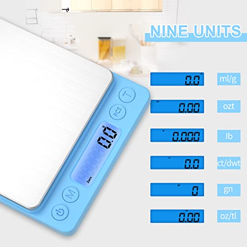 Digital Food Scale for Food Ounces and Grams (Blue)