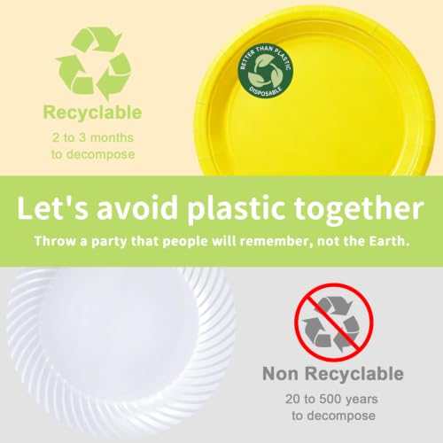 Yellow Paper Plates (Yellow / 100 Count (50-9" & 50-7"))