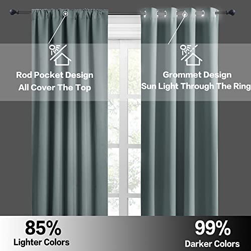 Cafe Blackout Curtains 24 inch Length (Dusty Blue / 29"W x 24"L (Pack of 2))