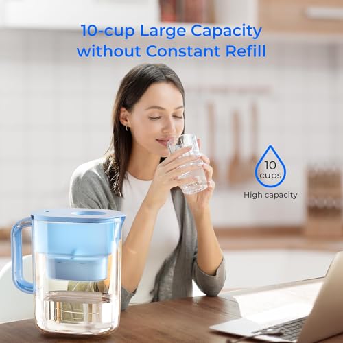 PT 07B Water Filter Pitcher with 3 Filters (Azure / Classic-3 Filters)