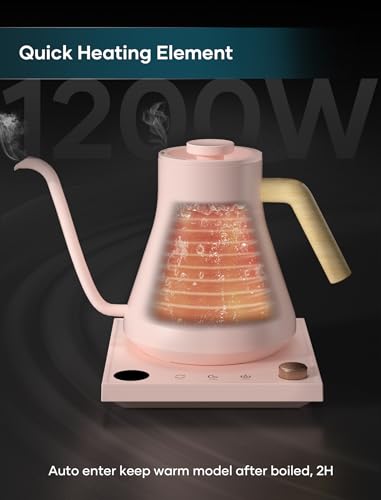 Electric Kettles (Pink)
