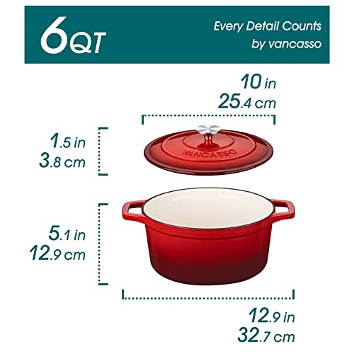 6 Qt Round Enameled Cast Iron Dutch Oven with Lid & Handles (6 Qt-round / Red)