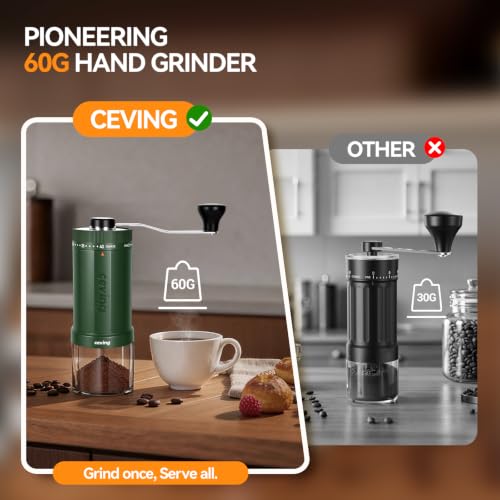 World's First 60g Large Capacity Manual Coffee Grinder (MEGA Green / Ceramic Burr)