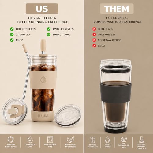 19 oz. Clear Double Wall Glass Coffee Tumbler (Biege)