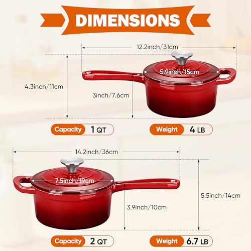1 QT & 2 QT Saucepan Set (Red / 1+2 Quarts)