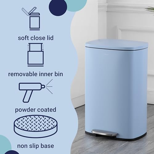 Connor 2 Piece Iron Trash Can (Tide Pool Blue)