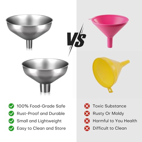 2 Piece Stainless Steel Kitchen Funnel Set with 1 ((4.6" X 0.5" Mouth + 4.6" X 1" Mouth))