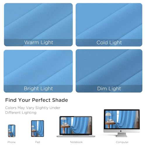 Light Blue Blackout Curtains 72 inch Length 2 Panels Set (Light Blue / 52"W x 72"L (Pack of 2))